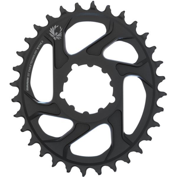 erp_trigger Eagle Oval Boost - Imagen 1