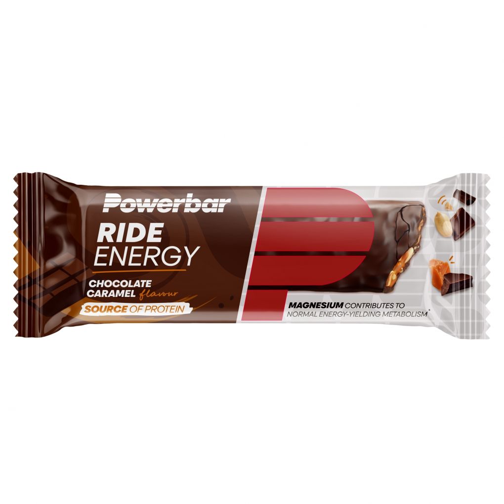 erp_trigger Ride Energy - Imagen 1